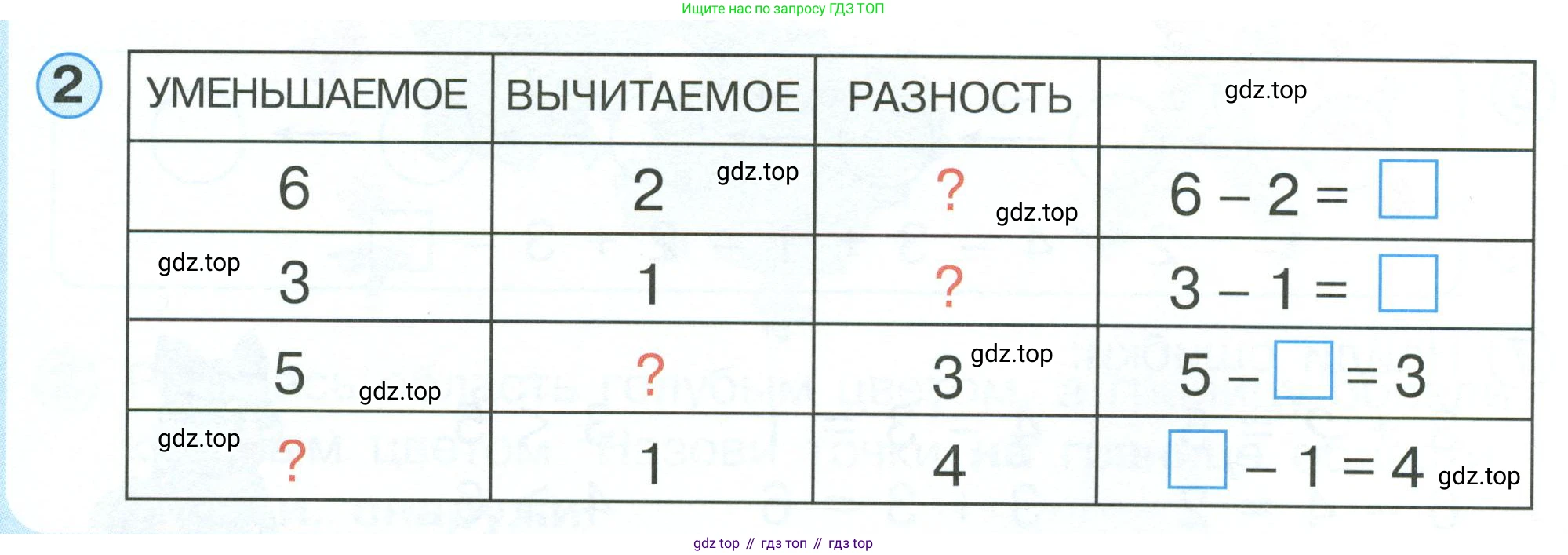 Математика, 1 класс учебное пособие - тетрадь, автор: Петерсон Людмила Георгиевна, издательство Просвещение, Москва, 2024, жёлтого цвета, Часть 1, страница 62, номер 2, Условие 2023