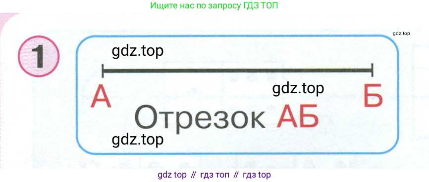 Математика, 1 класс учебное пособие - тетрадь, автор: Петерсон Людмила Георгиевна, издательство Просвещение, Москва, 2024, жёлтого цвета, Часть 2, страница 1, номер 1, Условие 2023