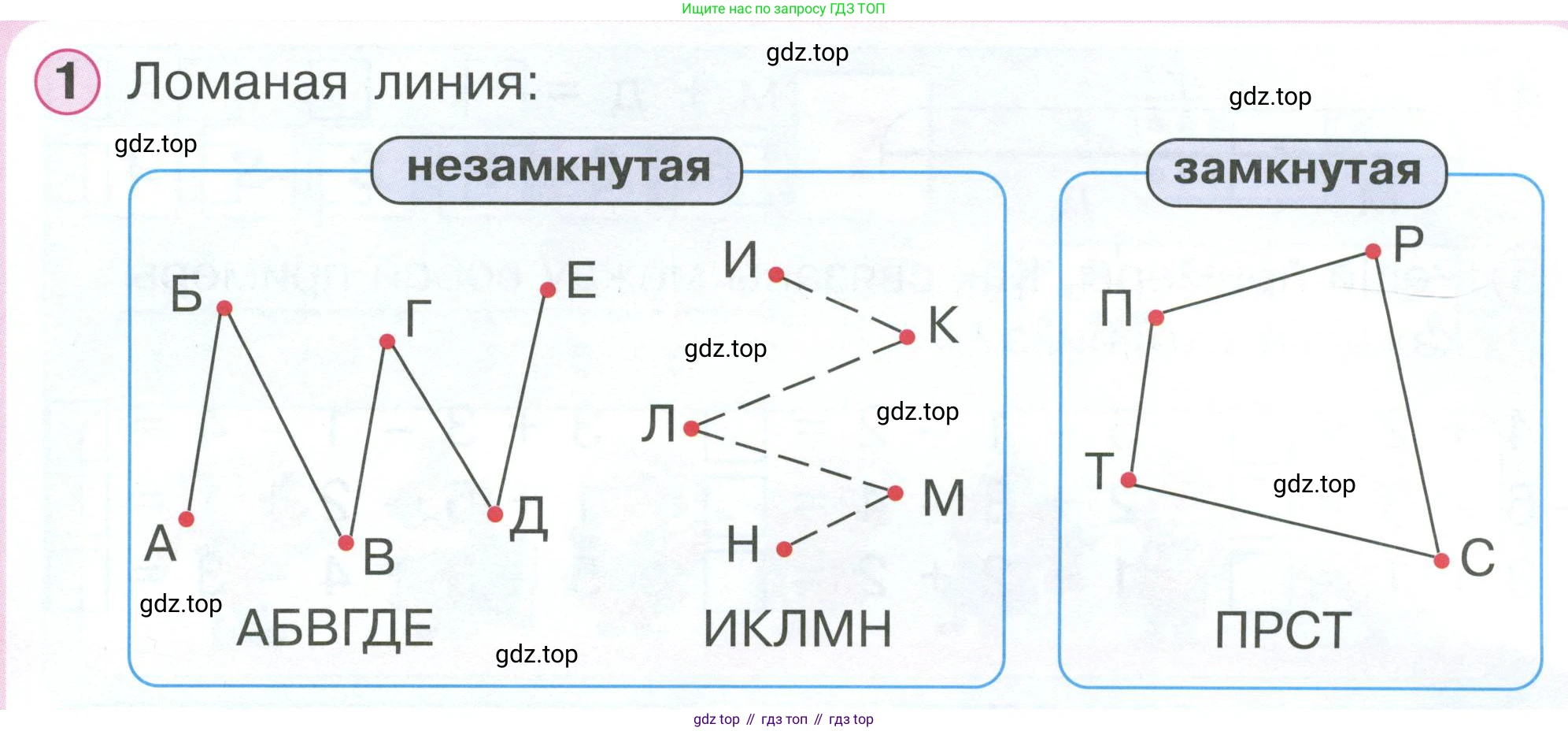 Математика, 1 класс учебное пособие - тетрадь, автор: Петерсон Людмила Георгиевна, издательство Просвещение, Москва, 2024, жёлтого цвета, Часть 2, страница 4, номер 1, Условие 2023