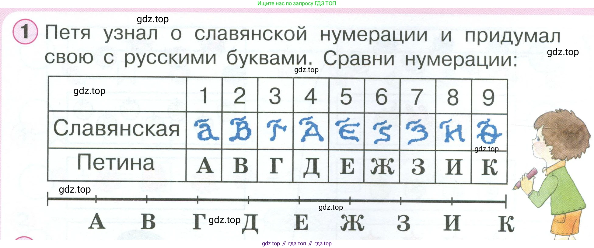 Математика, 1 класс учебное пособие - тетрадь, автор: Петерсон Людмила Георгиевна, издательство Просвещение, Москва, 2024, жёлтого цвета, Часть 2, страница 42, номер 1, Условие 2023