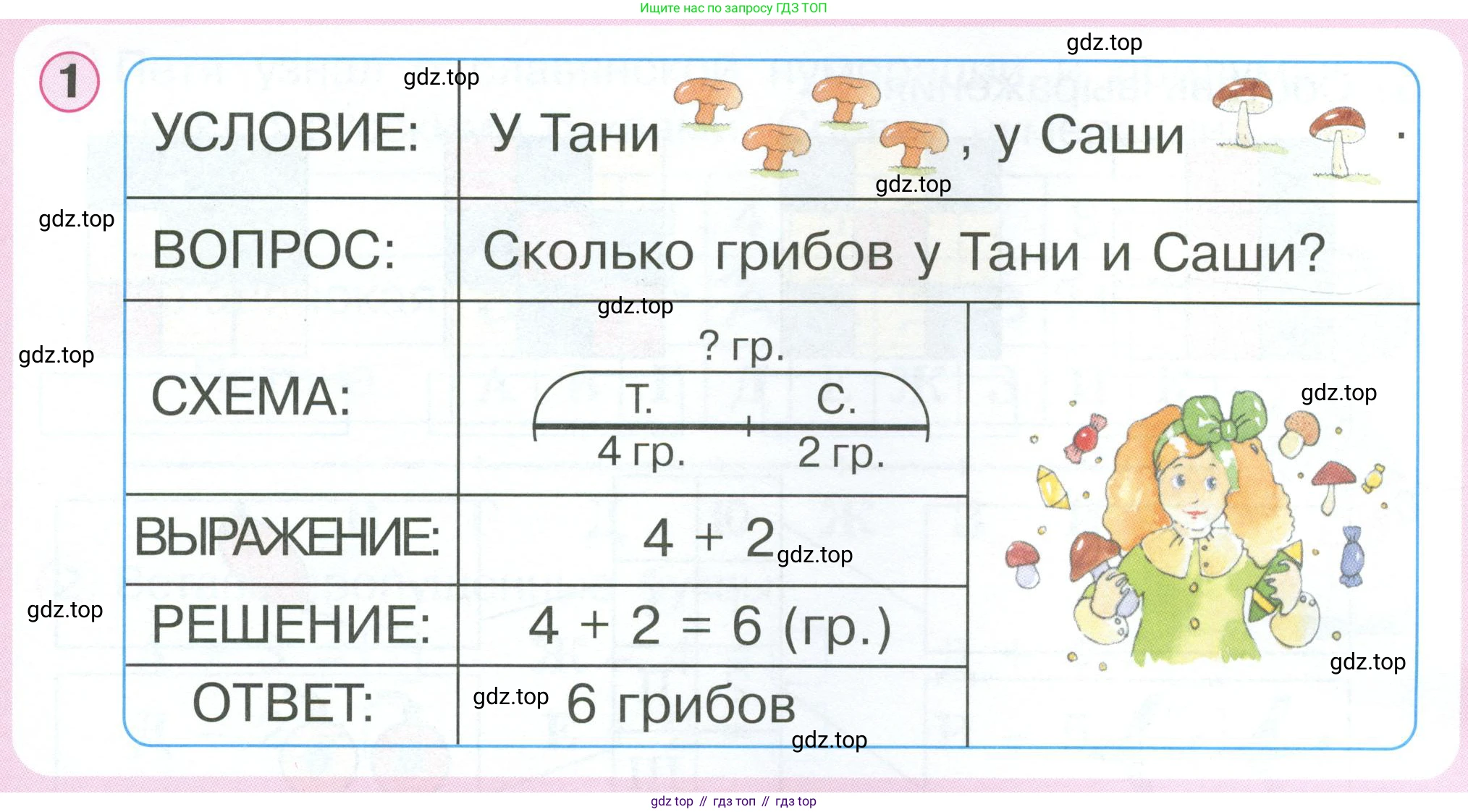 Математика, 1 класс учебное пособие - тетрадь, автор: Петерсон Людмила Георгиевна, издательство Просвещение, Москва, 2024, жёлтого цвета, Часть 2, страница 44, номер 1, Условие 2023