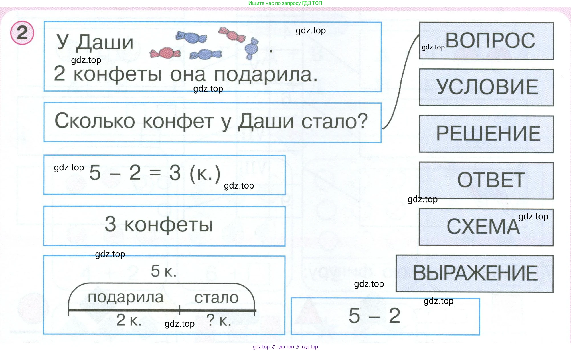 Математика, 1 класс учебное пособие - тетрадь, автор: Петерсон Людмила Георгиевна, издательство Просвещение, Москва, 2024, жёлтого цвета, Часть 2, страница 44, номер 2, Условие 2023