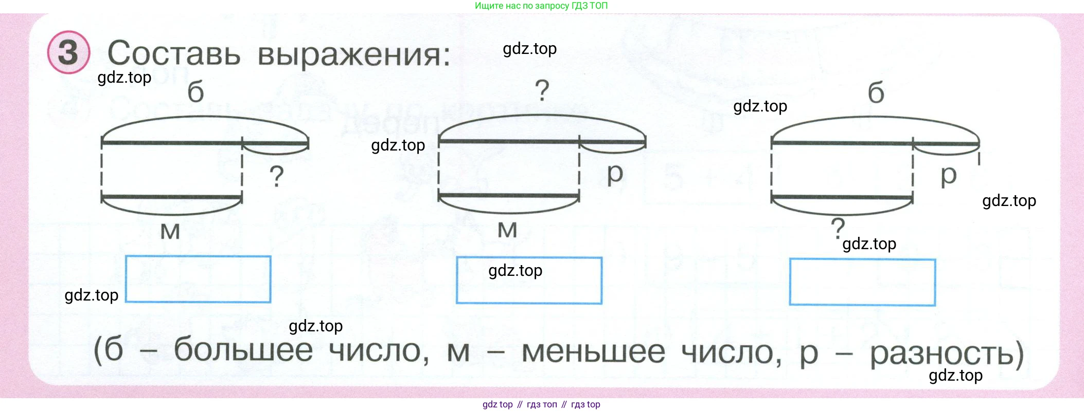 Математика, 1 класс учебное пособие - тетрадь, автор: Петерсон Людмила Георгиевна, издательство Просвещение, Москва, 2024, жёлтого цвета, Часть 2, страница 52, номер 3, Условие 2023