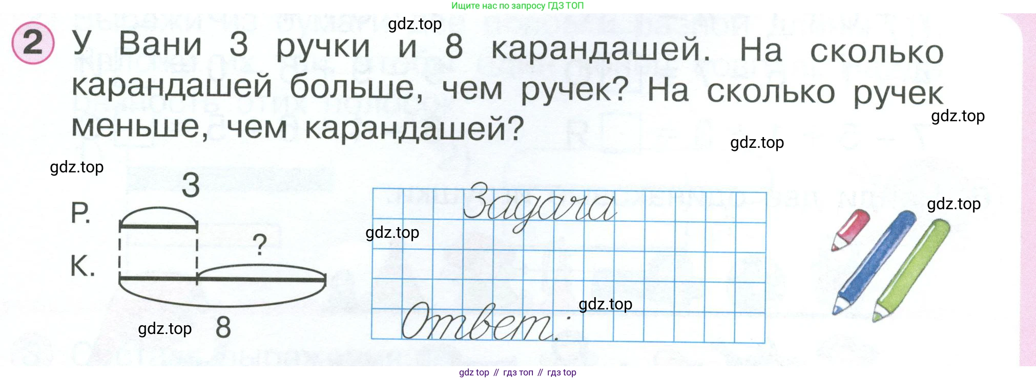 Математика, 1 класс учебное пособие - тетрадь, автор: Петерсон Людмила Георгиевна, издательство Просвещение, Москва, 2024, жёлтого цвета, Часть 2, страница 54, номер 2, Условие 2023
