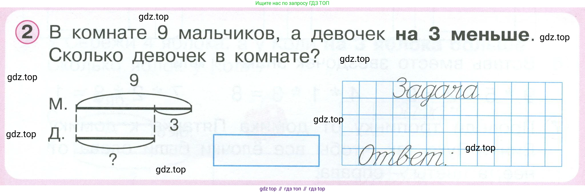 Математика, 1 класс учебное пособие - тетрадь, автор: Петерсон Людмила Георгиевна, издательство Просвещение, Москва, 2024, жёлтого цвета, Часть 2, страница 58, номер 2, Условие 2023