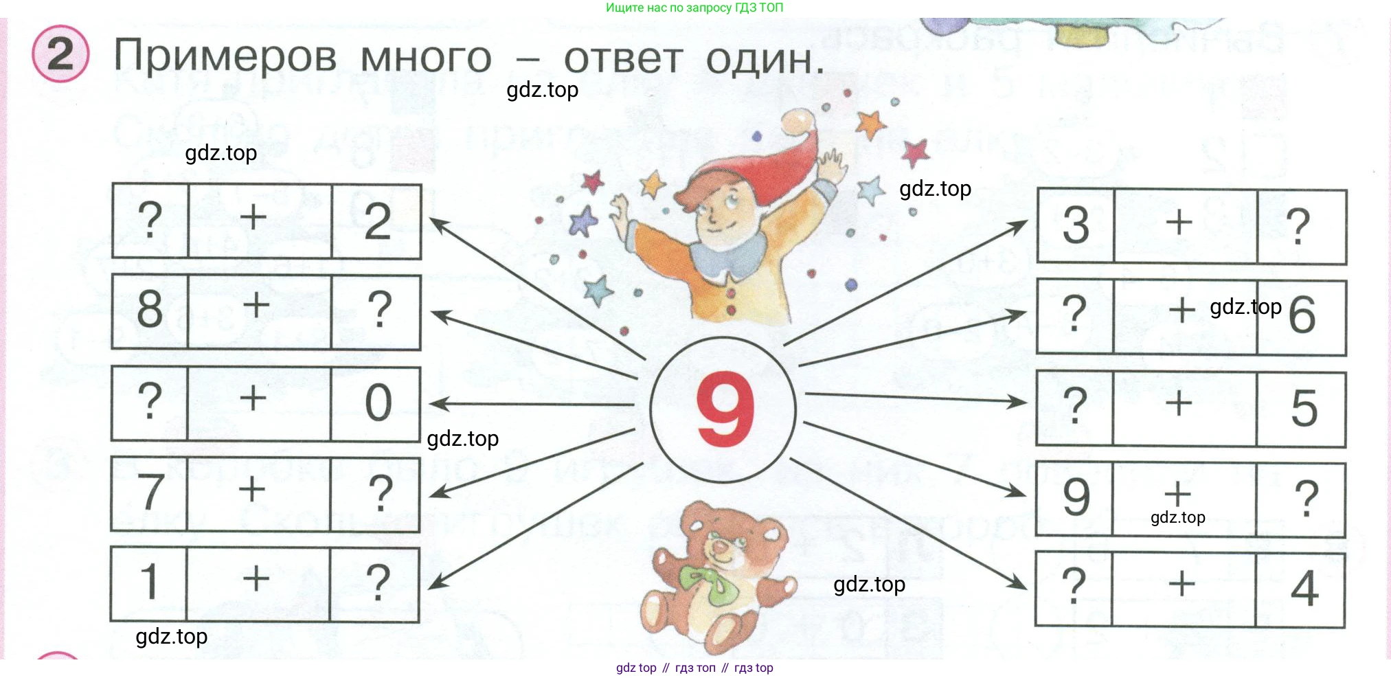 Математика, 1 класс учебное пособие - тетрадь, автор: Петерсон Людмила Георгиевна, издательство Просвещение, Москва, 2024, жёлтого цвета, Часть 2, страница 64, номер 2, Условие 2023