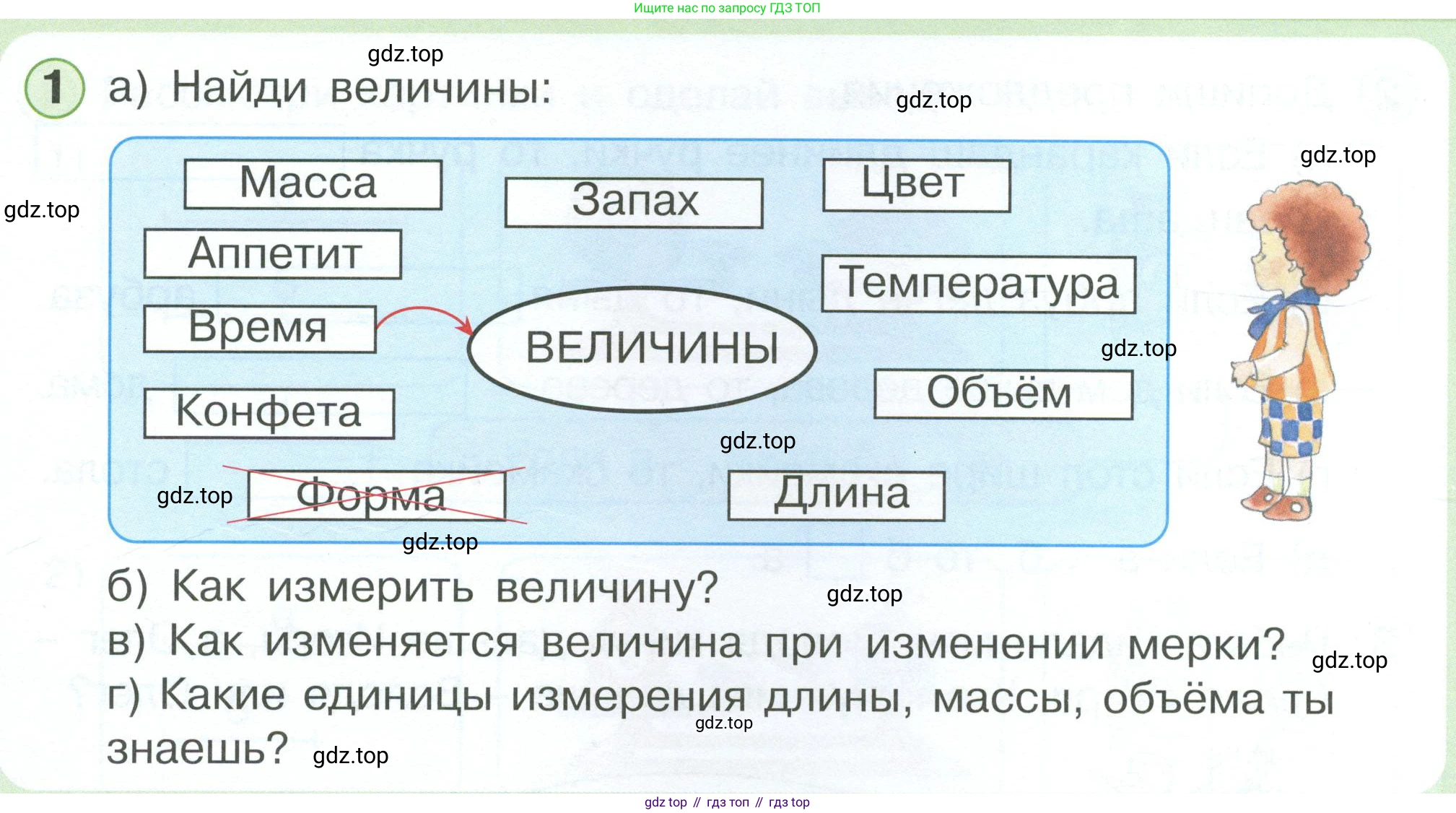 Математика, 1 класс учебное пособие - тетрадь, автор: Петерсон Людмила Георгиевна, издательство Просвещение, Москва, 2024, жёлтого цвета, Часть 3, страница 16, номер 1, Условие 2023