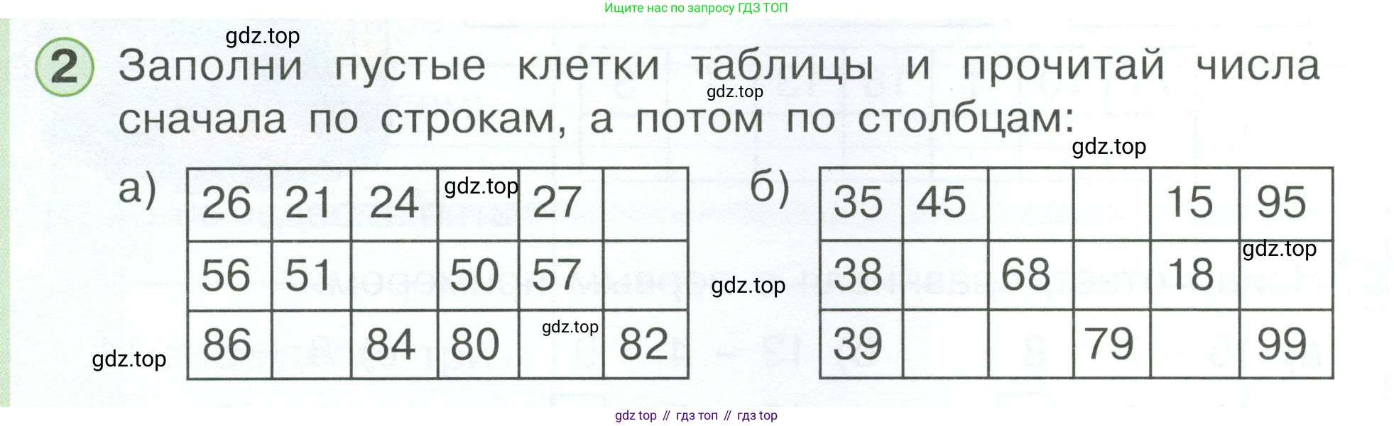 Математика, 1 класс учебное пособие - тетрадь, автор: Петерсон Людмила Георгиевна, издательство Просвещение, Москва, 2024, жёлтого цвета, Часть 3, страница 64, номер 2, Условие 2023
