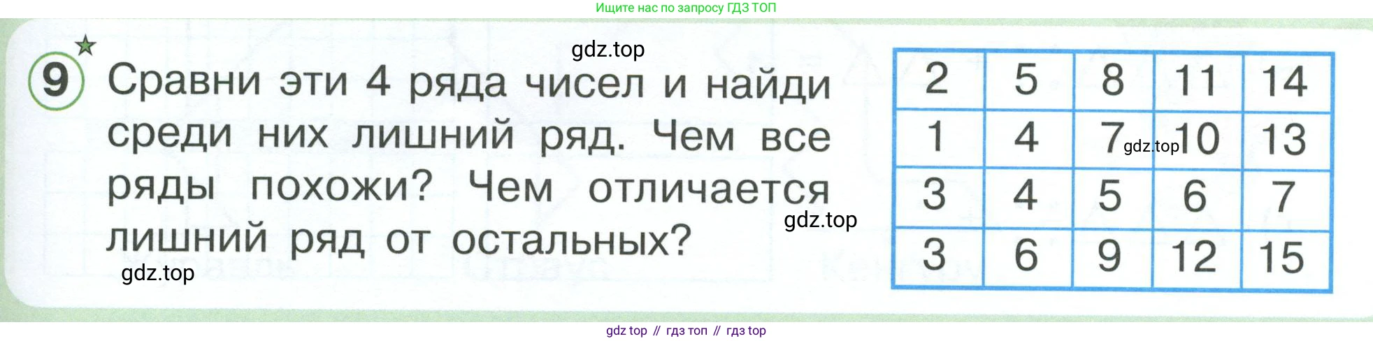 Математика, 1 класс учебное пособие - тетрадь, автор: Петерсон Людмила Георгиевна, издательство Просвещение, Москва, 2024, жёлтого цвета, Часть 3, страница 67, номер 9, Условие 2023