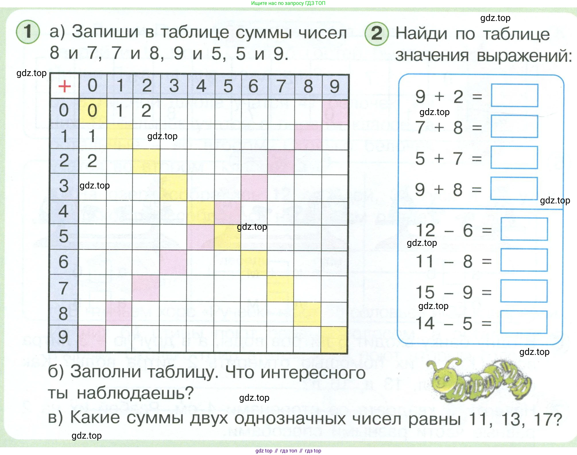 Математика, 1 класс учебное пособие - тетрадь, автор: Петерсон Людмила Георгиевна, издательство Просвещение, Москва, 2024, жёлтого цвета, Часть 3, страница 74, номер 1, Условие 2023