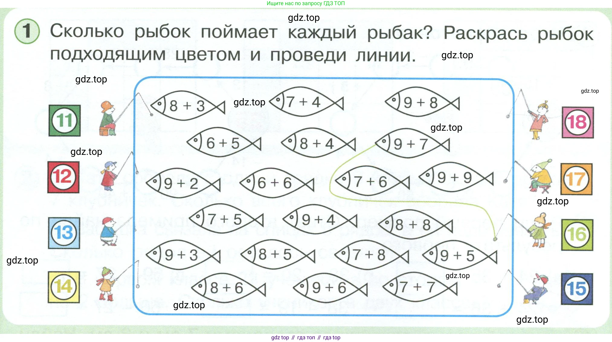 Математика, 1 класс учебное пособие - тетрадь, автор: Петерсон Людмила Георгиевна, издательство Просвещение, Москва, 2024, жёлтого цвета, Часть 3, страница 88, номер 1, Условие 2023