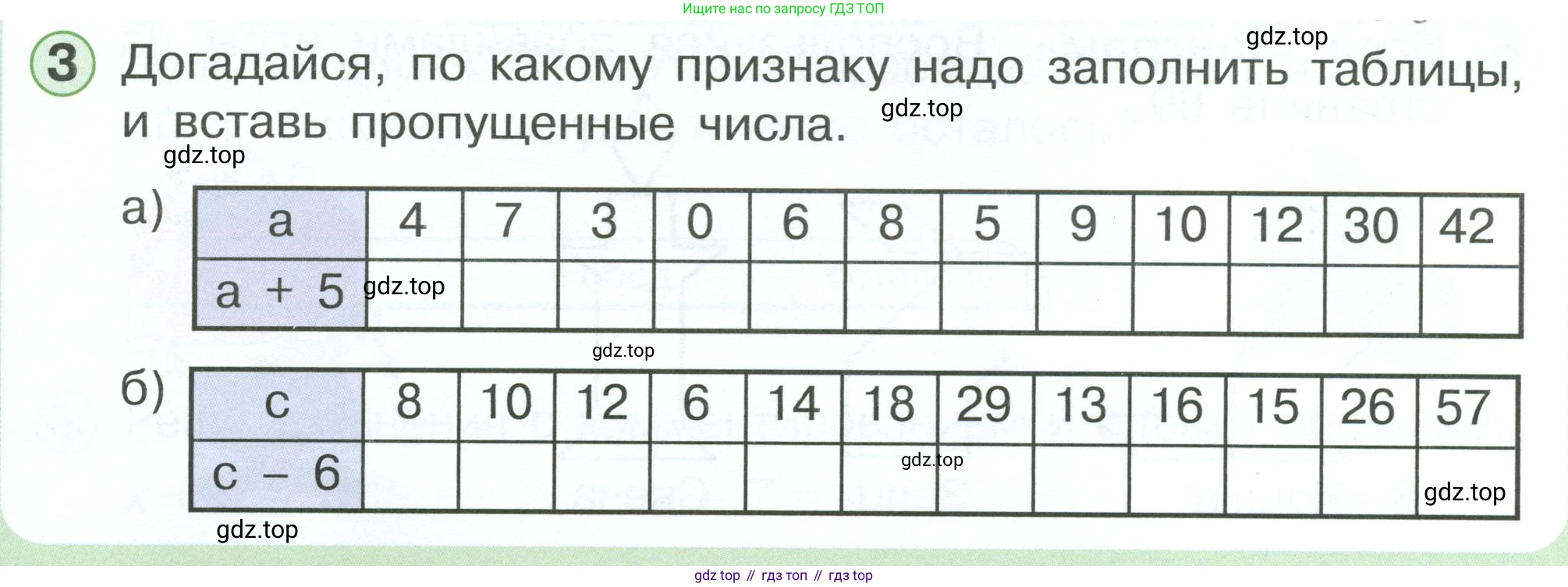 Математика, 1 класс учебное пособие - тетрадь, автор: Петерсон Людмила Георгиевна, издательство Просвещение, Москва, 2024, жёлтого цвета, Часть 3, страница 88, номер 3, Условие 2023