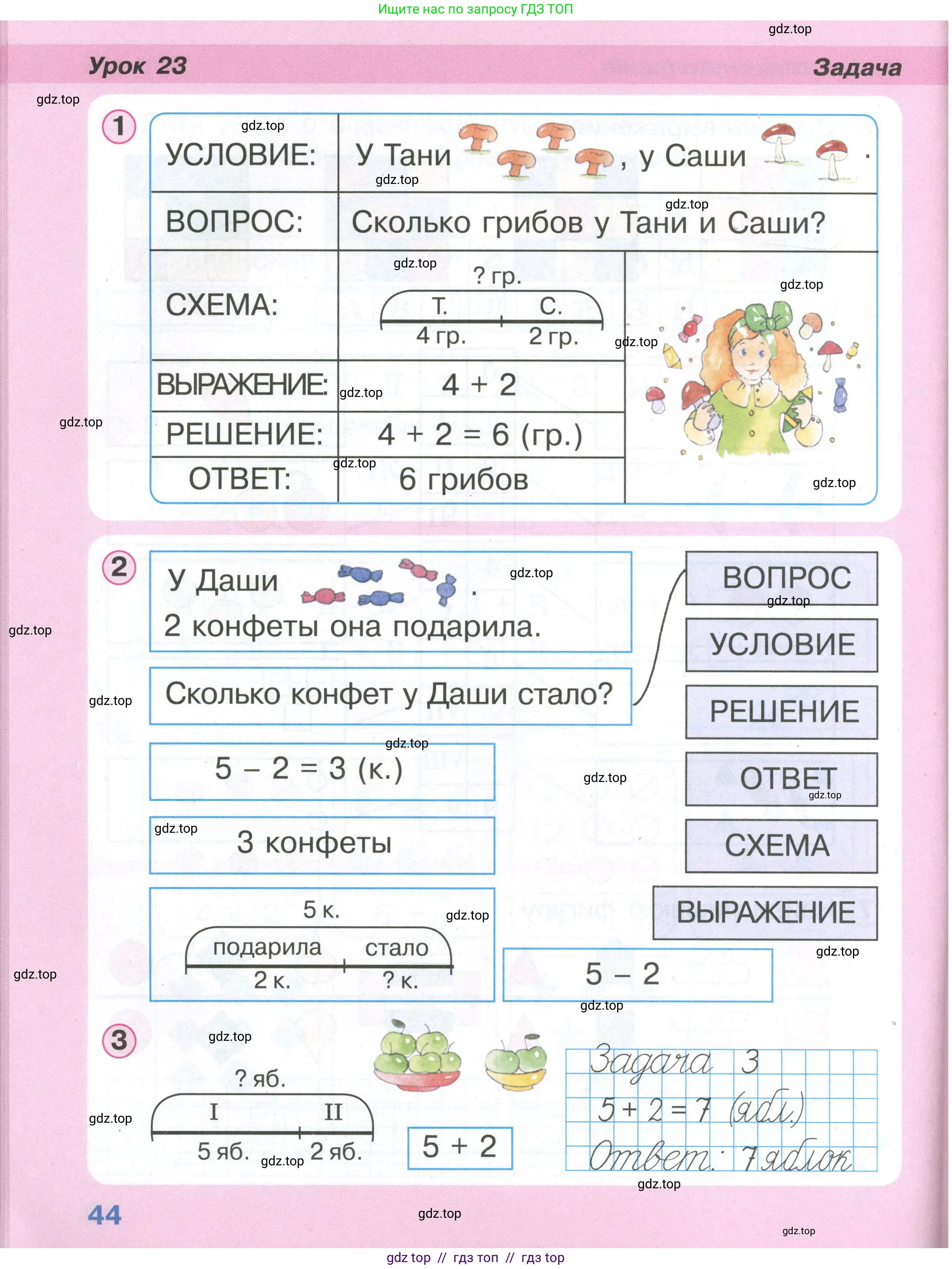 Условие (2021-2022)