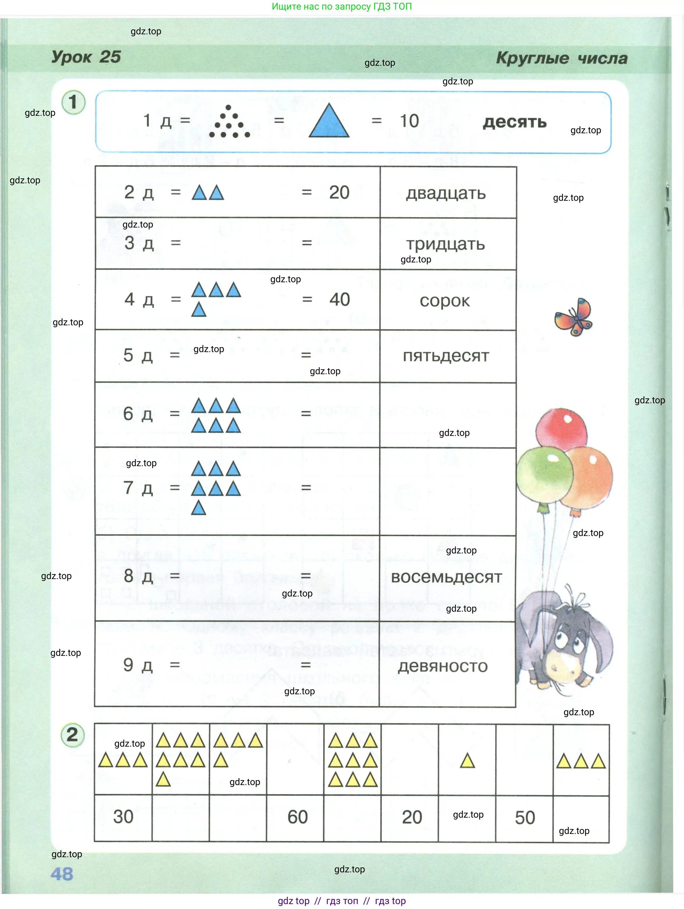 Условие (2021-2022)