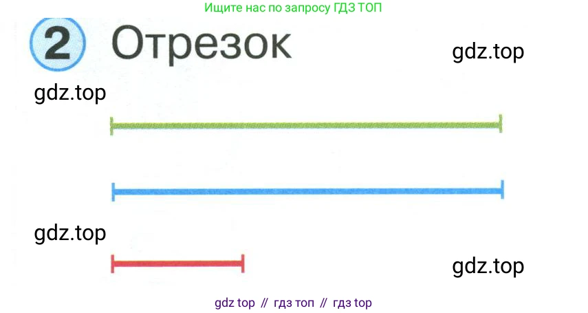 Математика, 1 класс учебное пособие - тетрадь, автор: Петерсон Людмила Георгиевна, издательство Просвещение, Москва, 2024, жёлтого цвета, Часть 1, страница 30, номер 2, Условие (2021-2022)