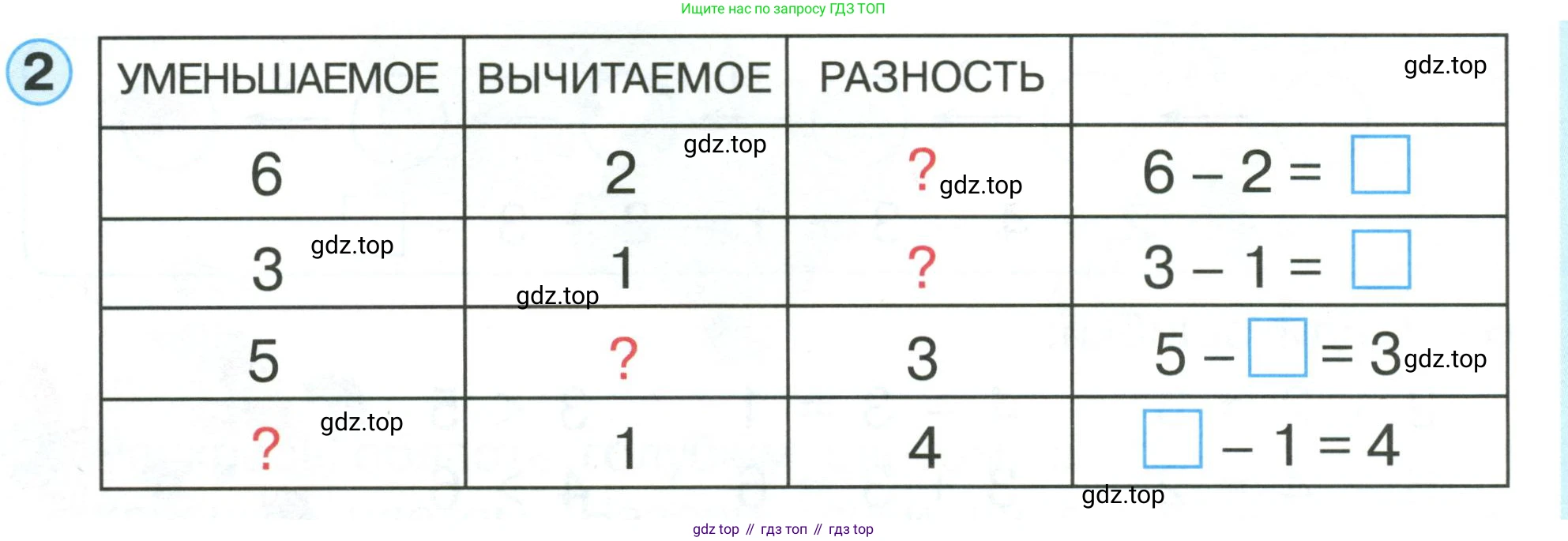 Математика, 1 класс учебное пособие - тетрадь, автор: Петерсон Людмила Георгиевна, издательство Просвещение, Москва, 2024, жёлтого цвета, Часть 1, страница 62, номер 2, Условие (2021-2022)
