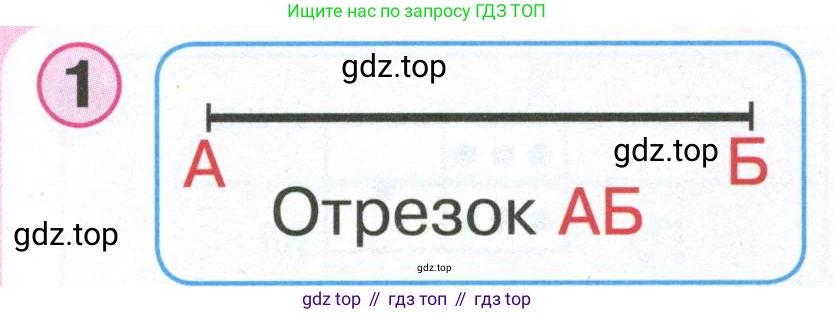 Математика, 1 класс учебное пособие - тетрадь, автор: Петерсон Людмила Георгиевна, издательство Просвещение, Москва, 2024, жёлтого цвета, Часть 2, страница 1, номер 1, Условие (2021-2022)