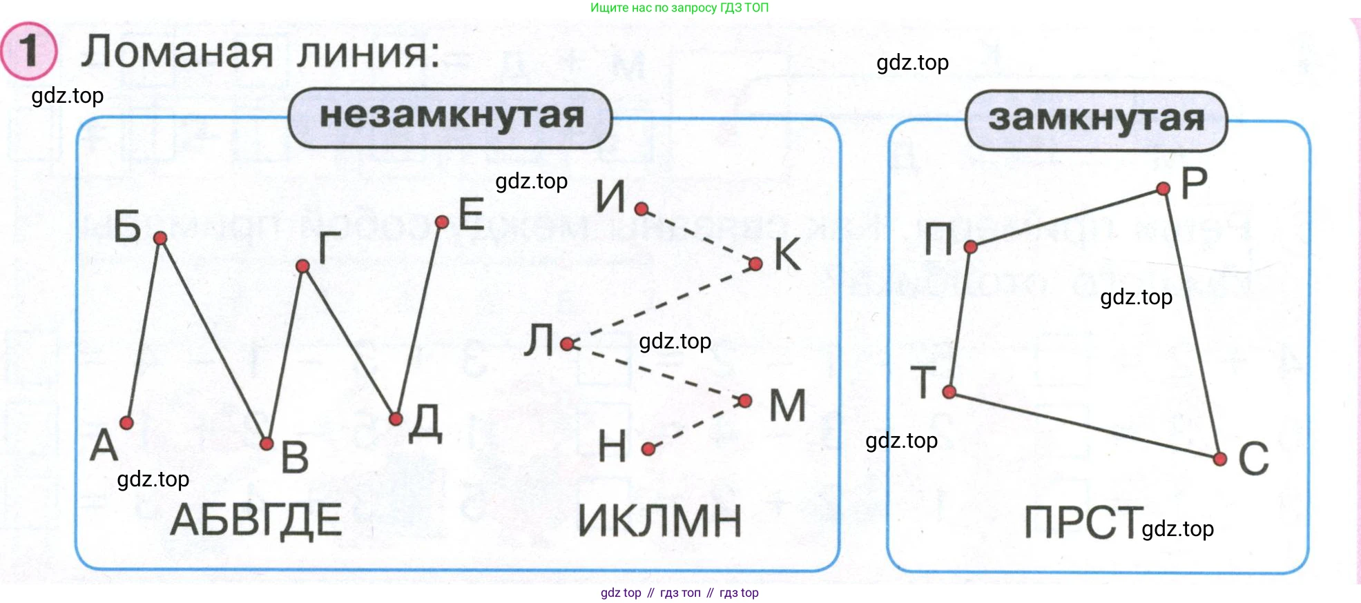 Математика, 1 класс учебное пособие - тетрадь, автор: Петерсон Людмила Георгиевна, издательство Просвещение, Москва, 2024, жёлтого цвета, Часть 2, страница 4, номер 1, Условие (2021-2022)