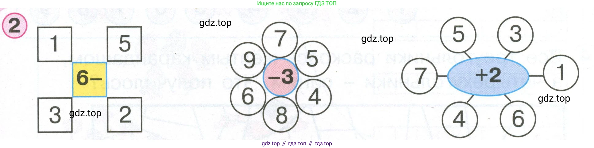 Математика, 1 класс учебное пособие - тетрадь, автор: Петерсон Людмила Георгиевна, издательство Просвещение, Москва, 2024, жёлтого цвета, Часть 2, страница 20, номер 2, Условие (2021-2022)