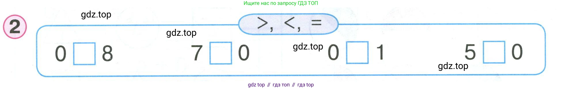 Математика, 1 класс учебное пособие - тетрадь, автор: Петерсон Людмила Георгиевна, издательство Просвещение, Москва, 2024, жёлтого цвета, Часть 2, страница 32, номер 2, Условие (2021-2022)