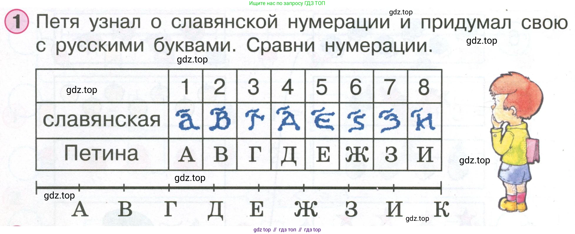Математика, 1 класс учебное пособие - тетрадь, автор: Петерсон Людмила Георгиевна, издательство Просвещение, Москва, 2024, жёлтого цвета, Часть 2, страница 42, номер 1, Условие (2021-2022)