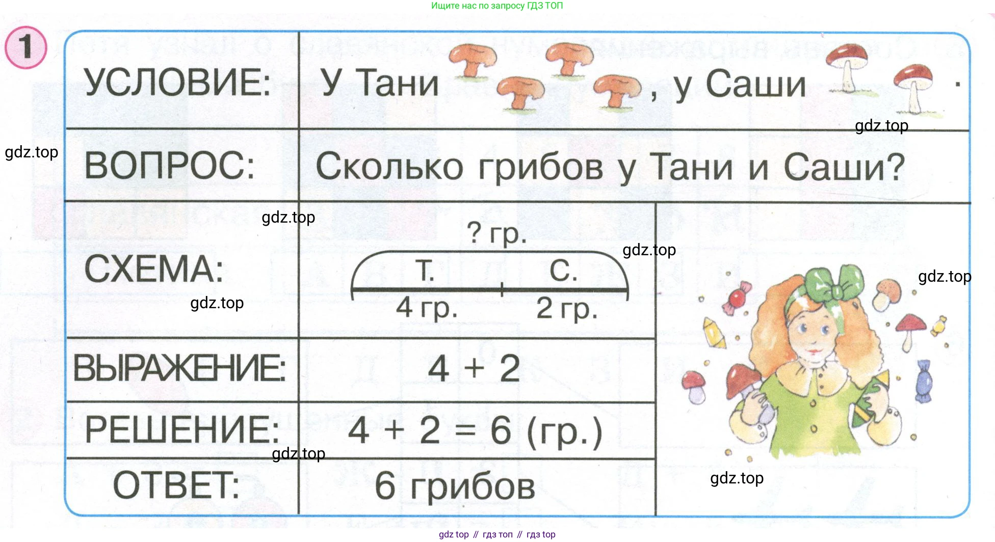 Математика, 1 класс учебное пособие - тетрадь, автор: Петерсон Людмила Георгиевна, издательство Просвещение, Москва, 2024, жёлтого цвета, Часть 2, страница 44, номер 1, Условие (2021-2022)
