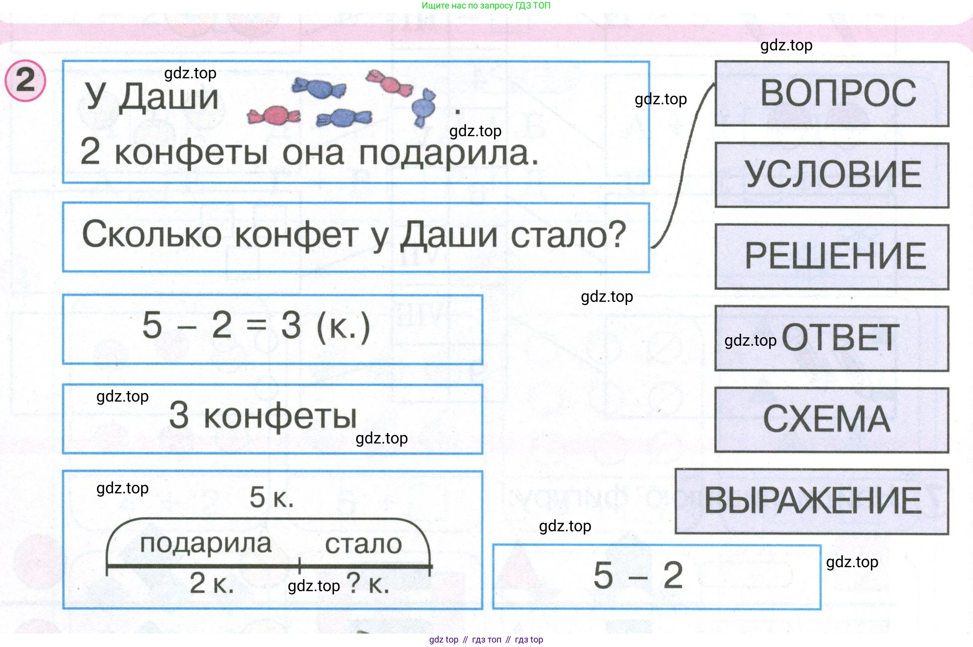 Математика, 1 класс учебное пособие - тетрадь, автор: Петерсон Людмила Георгиевна, издательство Просвещение, Москва, 2024, жёлтого цвета, Часть 2, страница 44, номер 2, Условие (2021-2022)