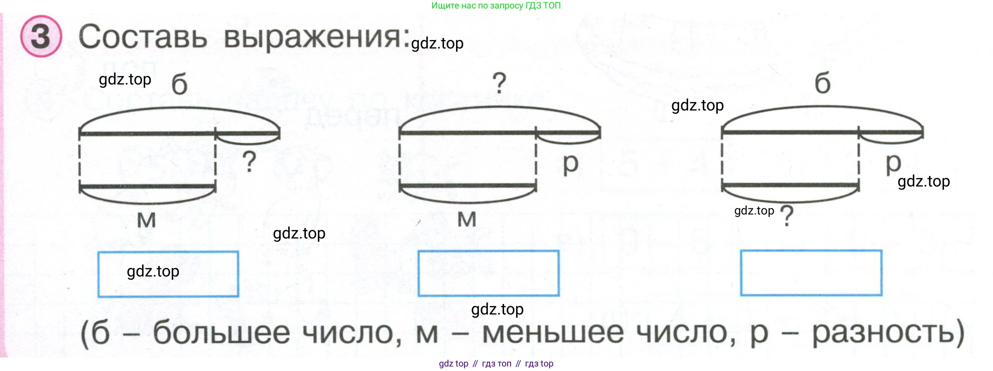 Математика, 1 класс учебное пособие - тетрадь, автор: Петерсон Людмила Георгиевна, издательство Просвещение, Москва, 2024, жёлтого цвета, Часть 2, страница 52, номер 3, Условие (2021-2022)
