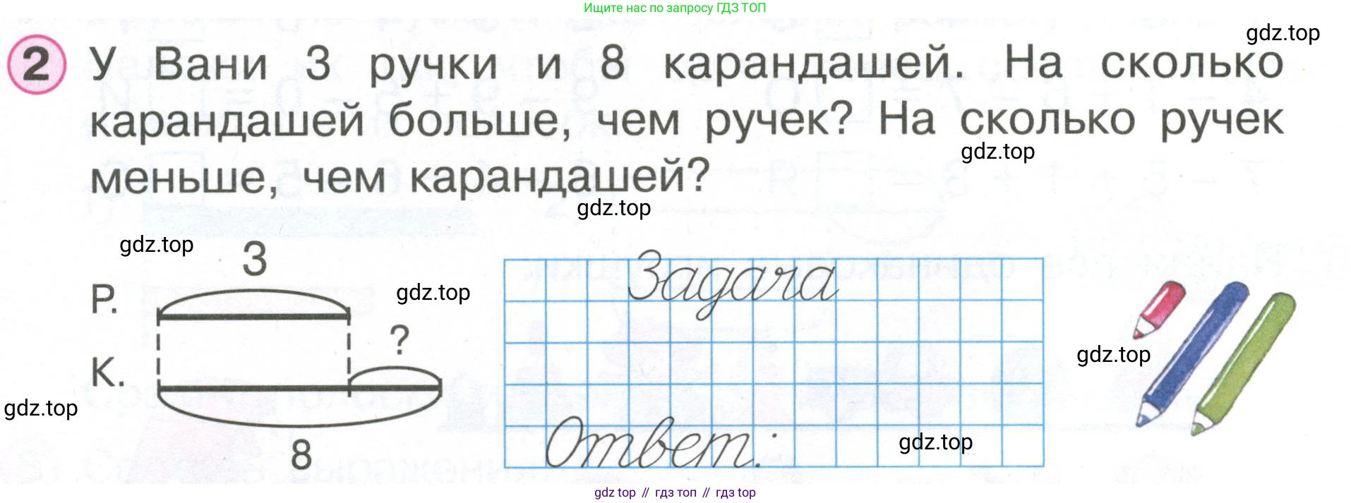 Математика, 1 класс учебное пособие - тетрадь, автор: Петерсон Людмила Георгиевна, издательство Просвещение, Москва, 2024, жёлтого цвета, Часть 2, страница 54, номер 2, Условие (2021-2022)