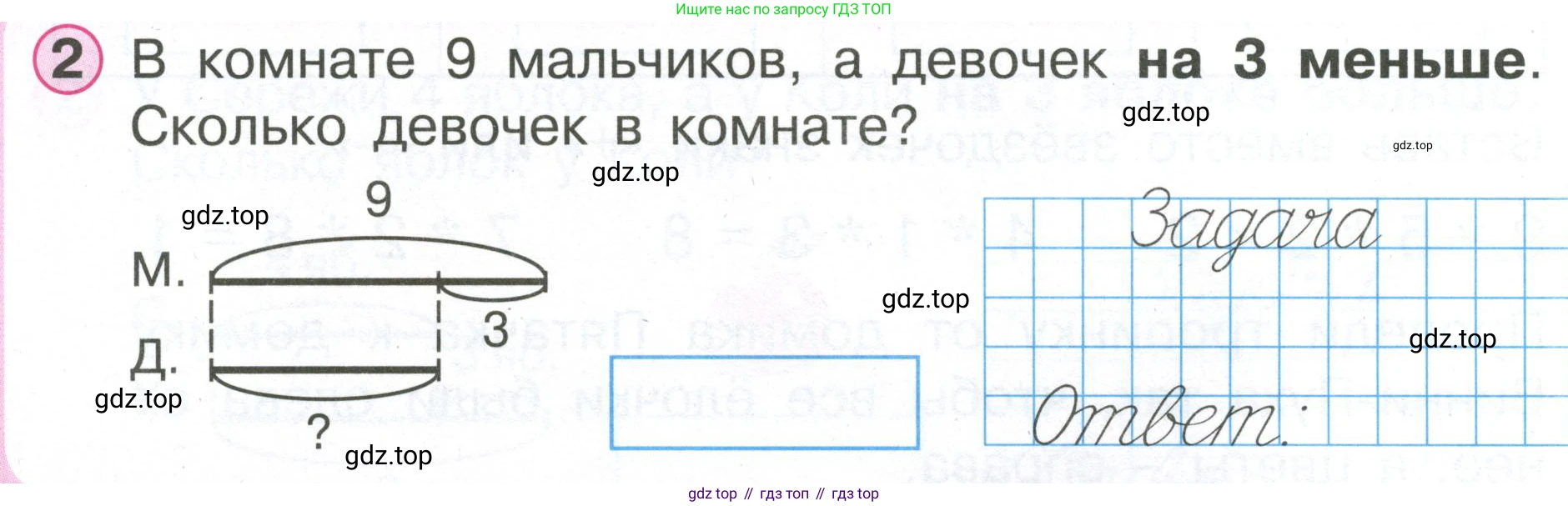 Математика, 1 класс учебное пособие - тетрадь, автор: Петерсон Людмила Георгиевна, издательство Просвещение, Москва, 2024, жёлтого цвета, Часть 2, страница 58, номер 2, Условие (2021-2022)