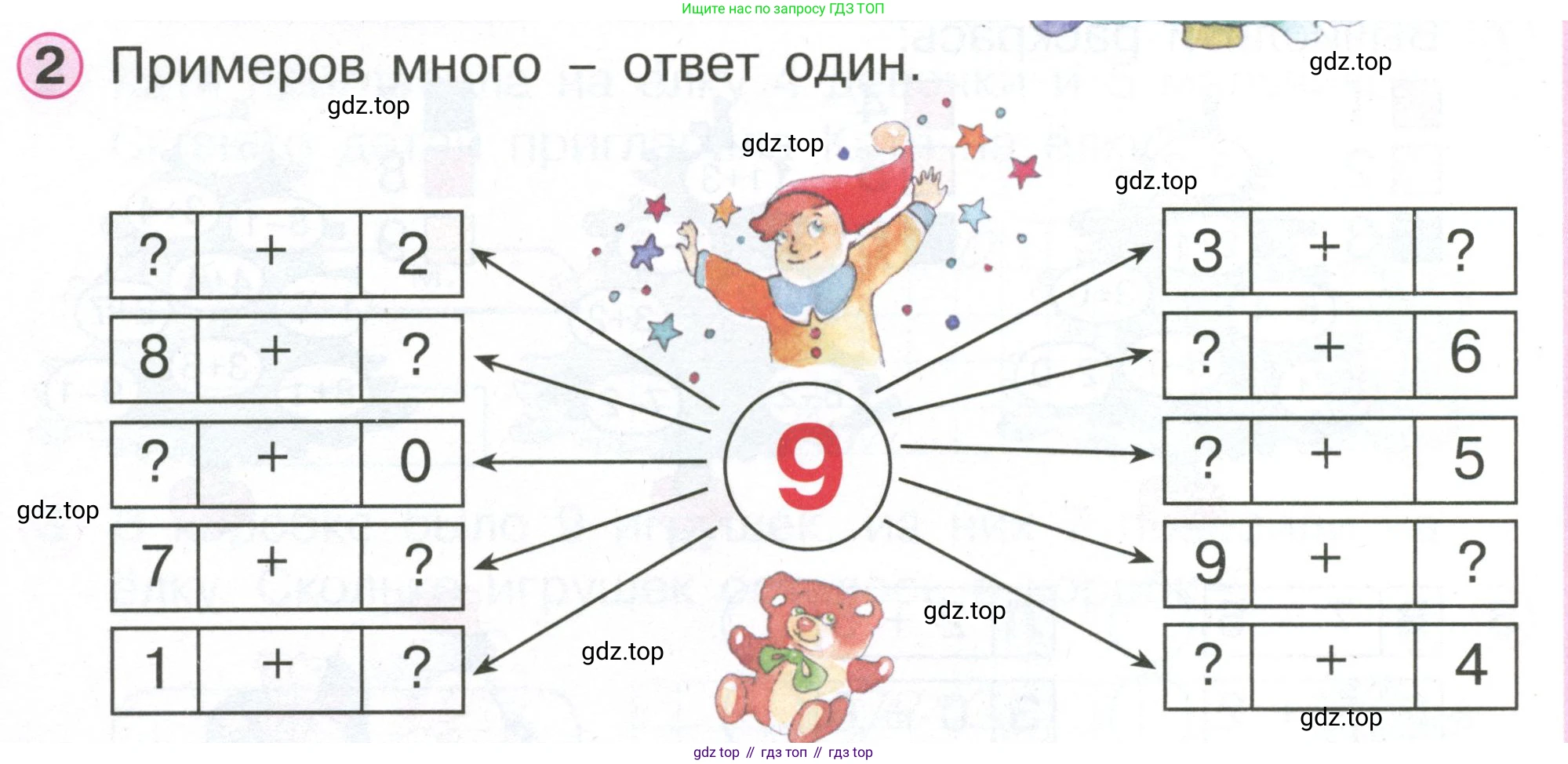 Математика, 1 класс учебное пособие - тетрадь, автор: Петерсон Людмила Георгиевна, издательство Просвещение, Москва, 2024, жёлтого цвета, Часть 2, страница 64, номер 2, Условие (2021-2022)
