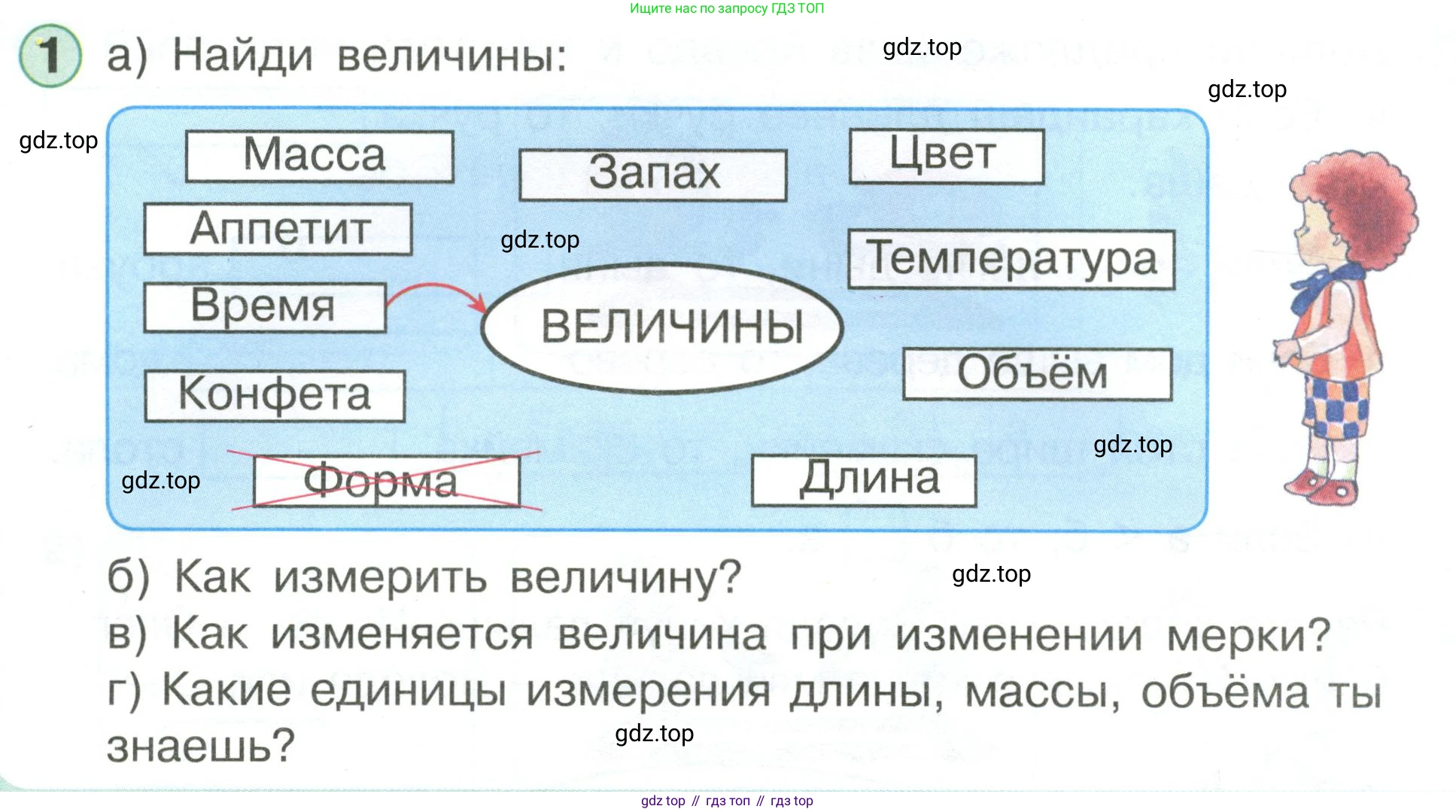 Математика, 1 класс учебное пособие - тетрадь, автор: Петерсон Людмила Георгиевна, издательство Просвещение, Москва, 2024, жёлтого цвета, Часть 3, страница 16, номер 1, Условие (2021-2022)