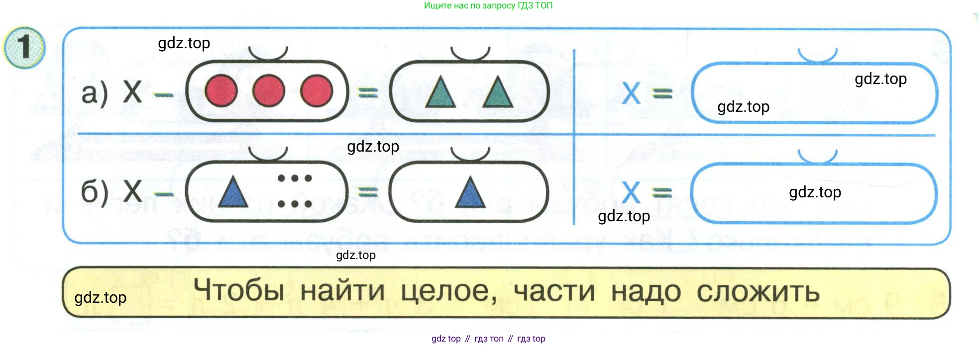 Математика, 1 класс учебное пособие - тетрадь, автор: Петерсон Людмила Георгиевна, издательство Просвещение, Москва, 2024, жёлтого цвета, Часть 3, страница 28, номер 1, Условие (2021-2022)