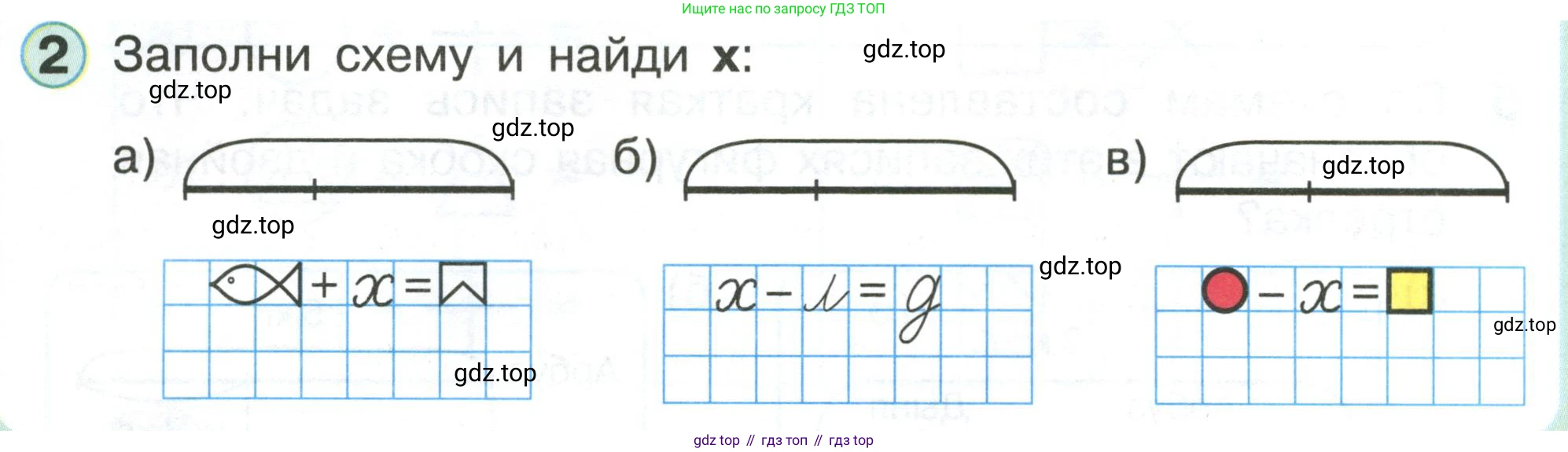 Математика, 1 класс учебное пособие - тетрадь, автор: Петерсон Людмила Георгиевна, издательство Просвещение, Москва, 2024, жёлтого цвета, Часть 3, страница 32, номер 2, Условие (2021-2022)