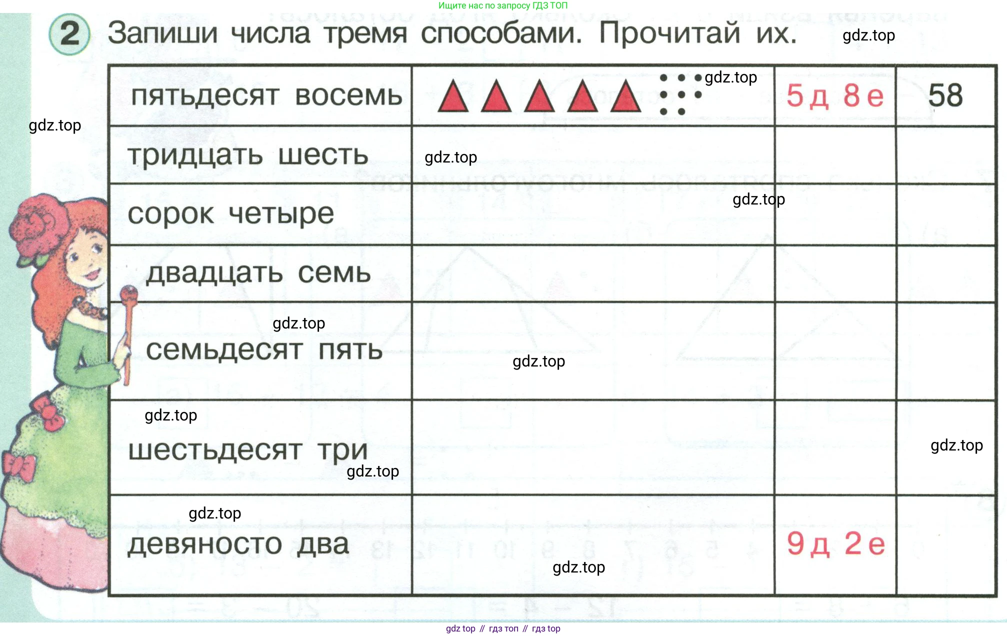 Математика, 1 класс учебное пособие - тетрадь, автор: Петерсон Людмила Георгиевна, издательство Просвещение, Москва, 2024, жёлтого цвета, Часть 3, страница 62, номер 2, Условие (2021-2022)
