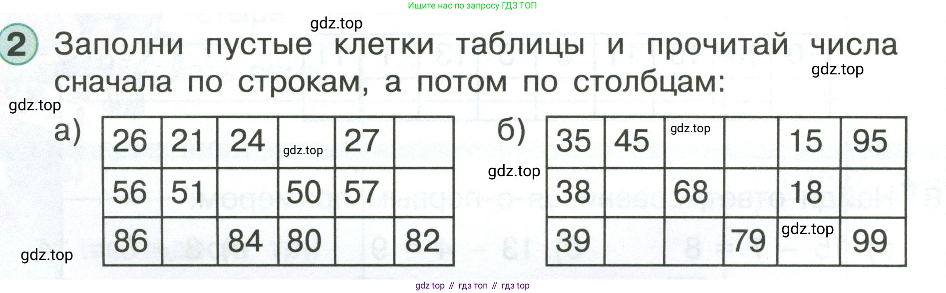 Математика, 1 класс учебное пособие - тетрадь, автор: Петерсон Людмила Георгиевна, издательство Просвещение, Москва, 2024, жёлтого цвета, Часть 3, страница 64, номер 2, Условие (2021-2022)