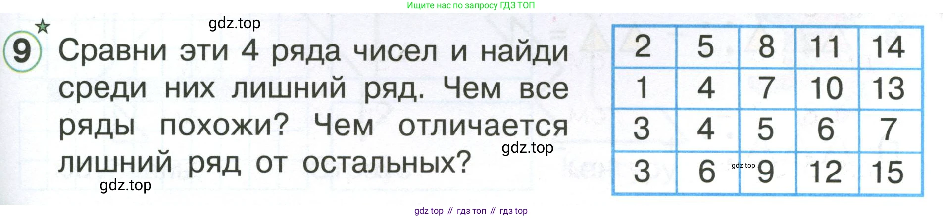 Математика, 1 класс учебное пособие - тетрадь, автор: Петерсон Людмила Георгиевна, издательство Просвещение, Москва, 2024, жёлтого цвета, Часть 3, страница 67, номер 9, Условие (2021-2022)