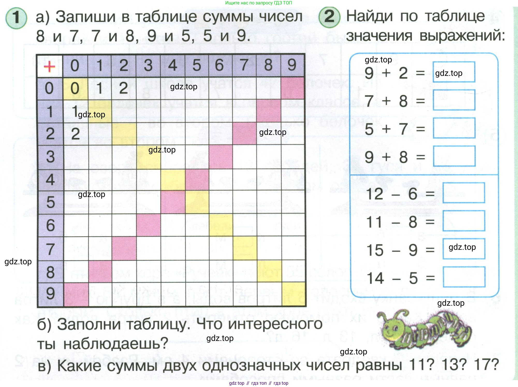 Математика, 1 класс учебное пособие - тетрадь, автор: Петерсон Людмила Георгиевна, издательство Просвещение, Москва, 2024, жёлтого цвета, Часть 3, страница 74, номер 1, Условие (2021-2022)
