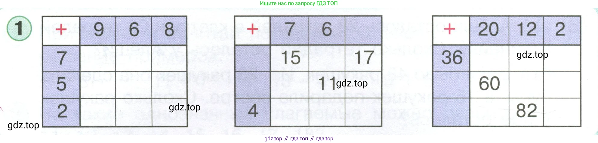 Математика, 1 класс учебное пособие - тетрадь, автор: Петерсон Людмила Георгиевна, издательство Просвещение, Москва, 2024, жёлтого цвета, Часть 3, страница 86, номер 1, Условие (2021-2022)
