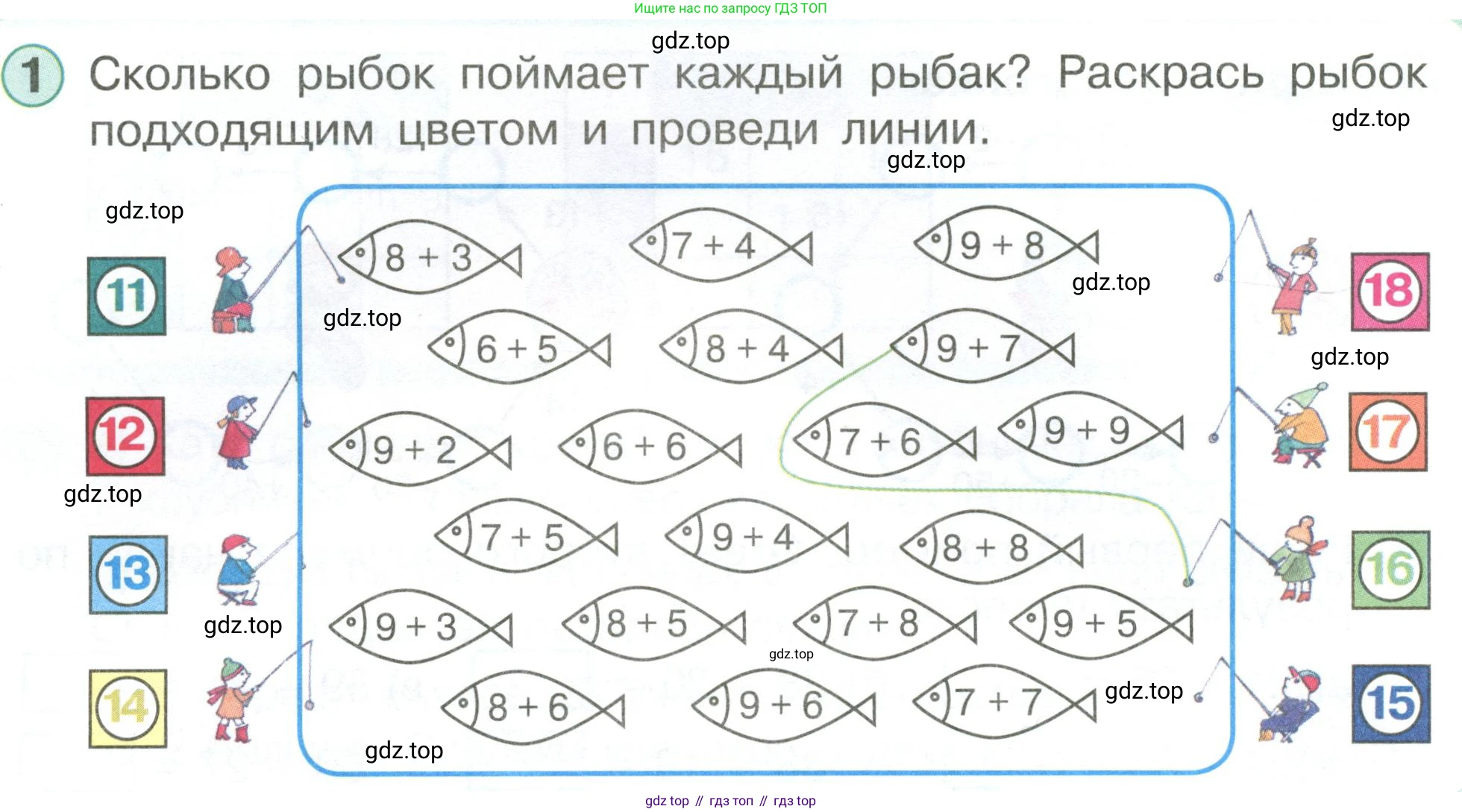 Математика, 1 класс учебное пособие - тетрадь, автор: Петерсон Людмила Георгиевна, издательство Просвещение, Москва, 2024, жёлтого цвета, Часть 3, страница 88, номер 1, Условие (2021-2022)