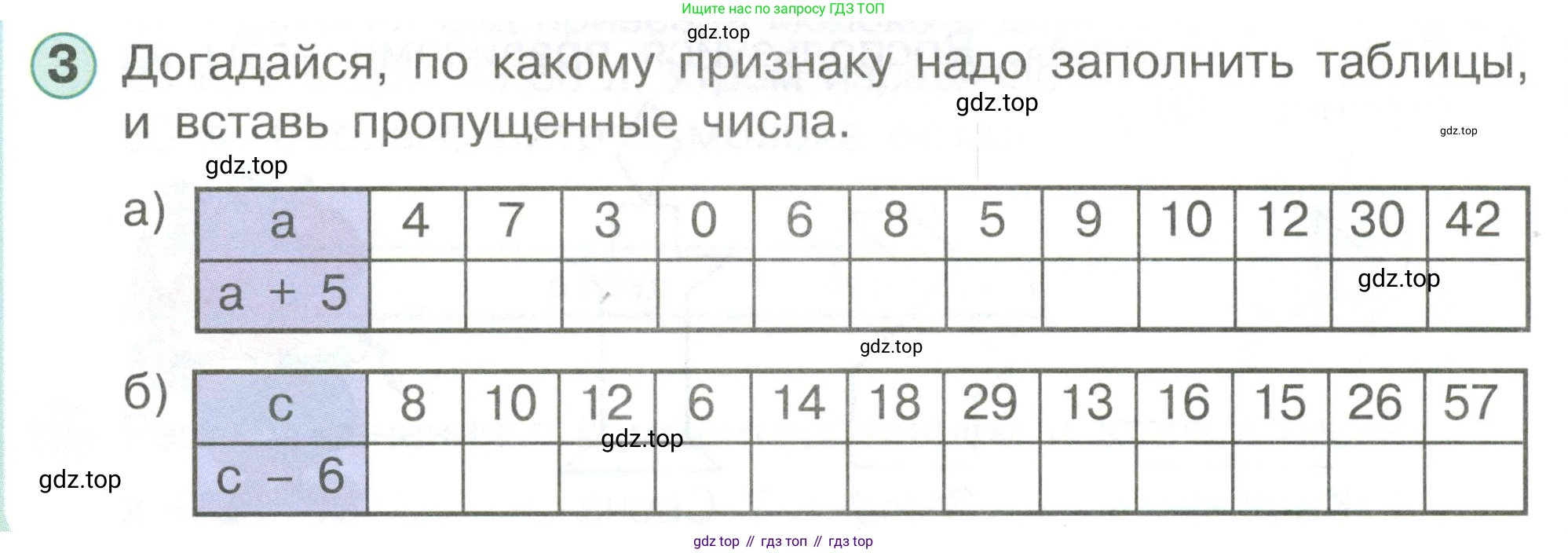 Математика, 1 класс учебное пособие - тетрадь, автор: Петерсон Людмила Георгиевна, издательство Просвещение, Москва, 2024, жёлтого цвета, Часть 3, страница 88, номер 3, Условие (2021-2022)