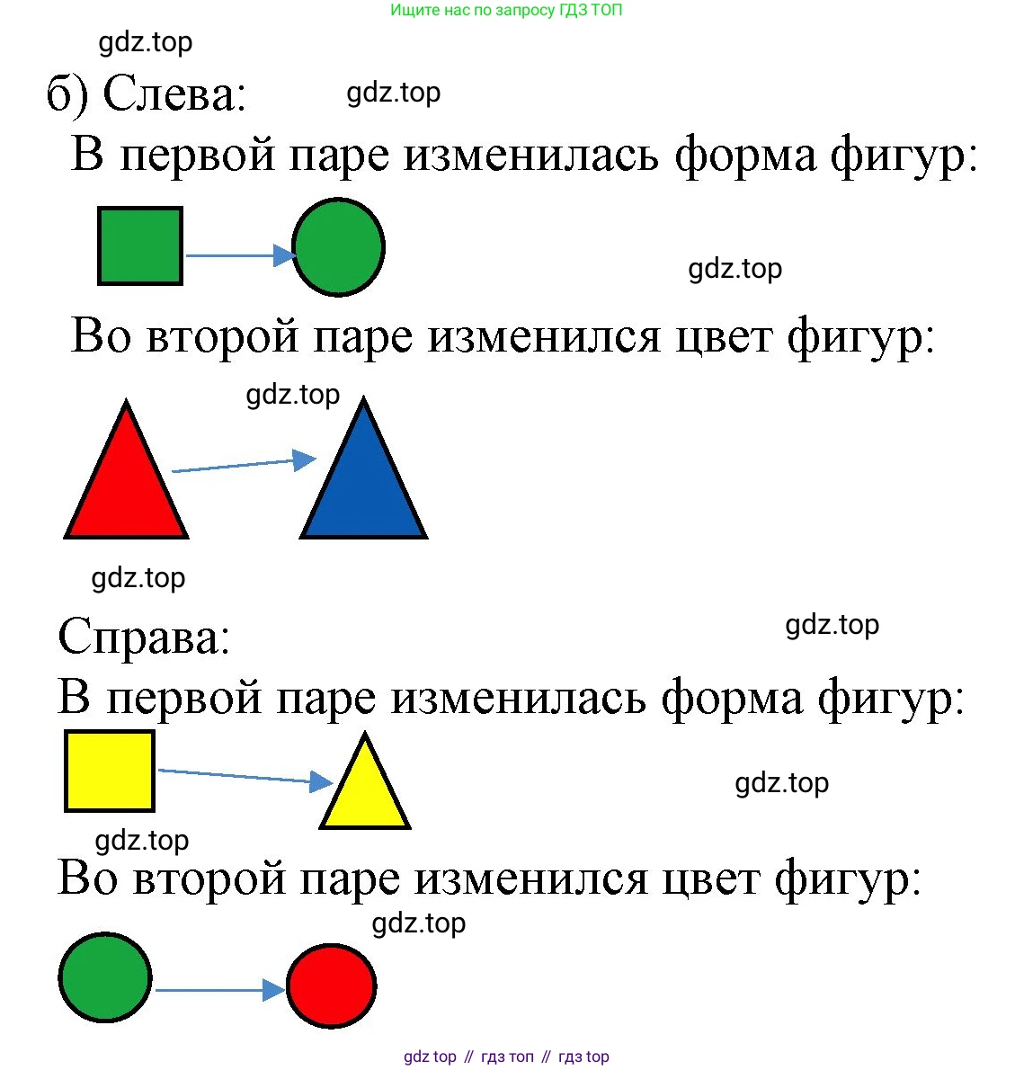Математика, 1 класс учебное пособие - тетрадь, автор: Петерсон Людмила Георгиевна, издательство Просвещение, Москва, 2024, жёлтого цвета, Часть 1, страница 4, номер 4, Решение (2021-2022) (продолжение 2)