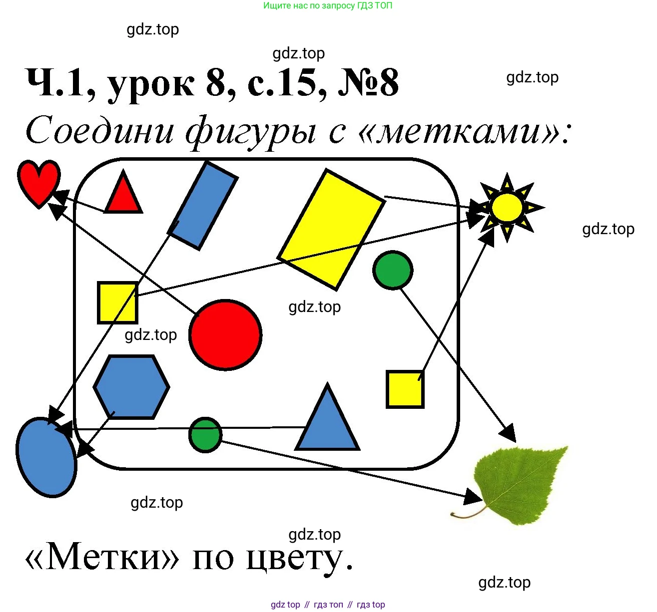 Математика, 1 класс учебное пособие - тетрадь, автор: Петерсон Людмила Георгиевна, издательство Просвещение, Москва, 2024, жёлтого цвета, Часть 1, страница 15, номер 8, Решение (2021-2022)