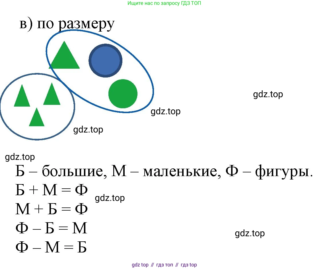 Математика, 1 класс учебное пособие - тетрадь, автор: Петерсон Людмила Георгиевна, издательство Просвещение, Москва, 2024, жёлтого цвета, Часть 1, страница 20, номер 4, Решение (2021-2022) (продолжение 2)
