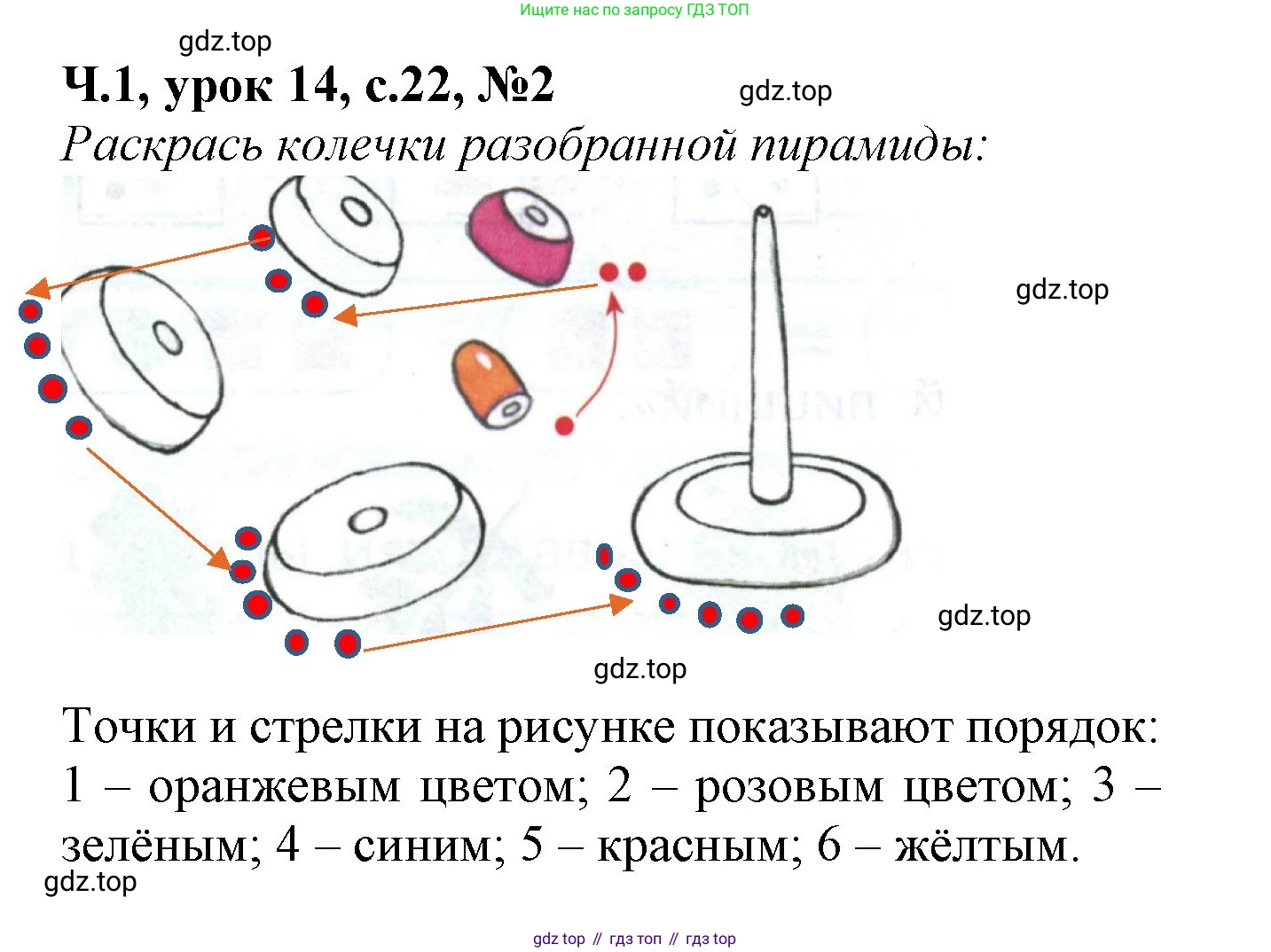 Математика, 1 класс учебное пособие - тетрадь, автор: Петерсон Людмила Георгиевна, издательство Просвещение, Москва, 2024, жёлтого цвета, Часть 1, страница 22, номер 2, Решение (2021-2022)