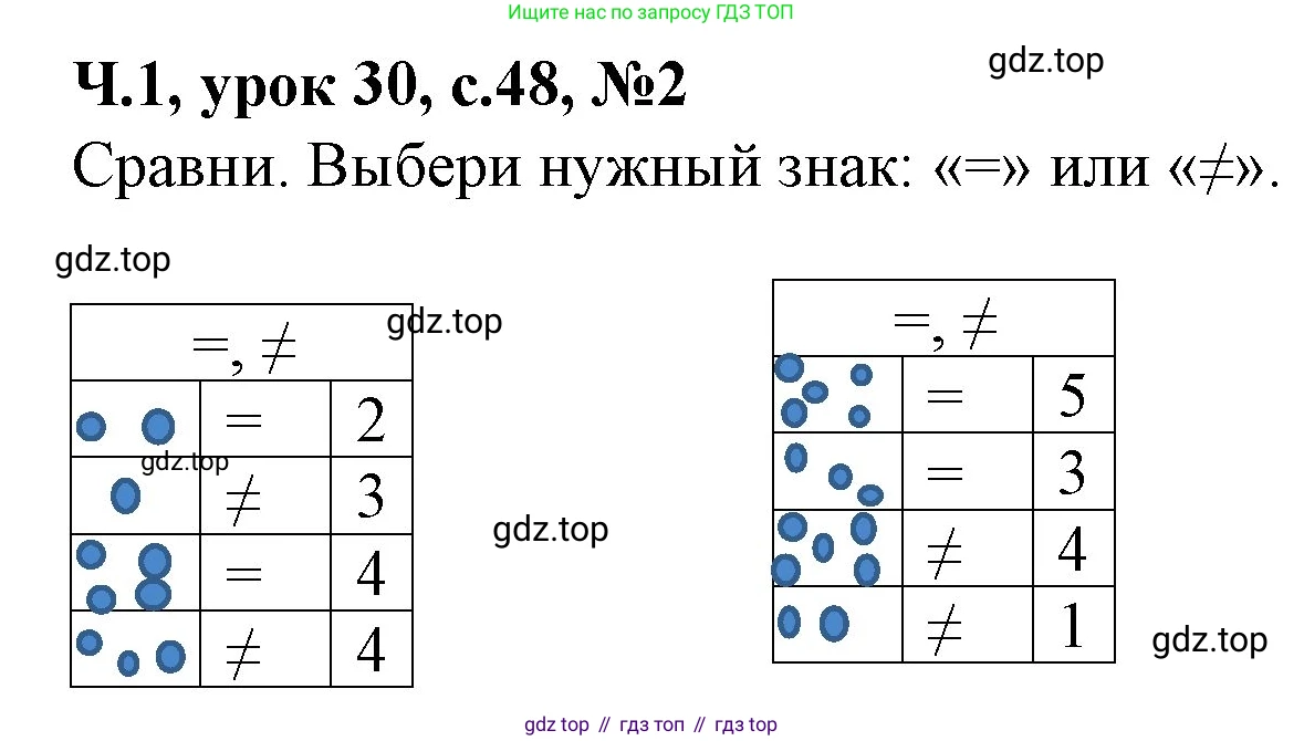 Математика, 1 класс учебное пособие - тетрадь, автор: Петерсон Людмила Георгиевна, издательство Просвещение, Москва, 2024, жёлтого цвета, Часть 1, страница 48, номер 2, Решение (2021-2022)