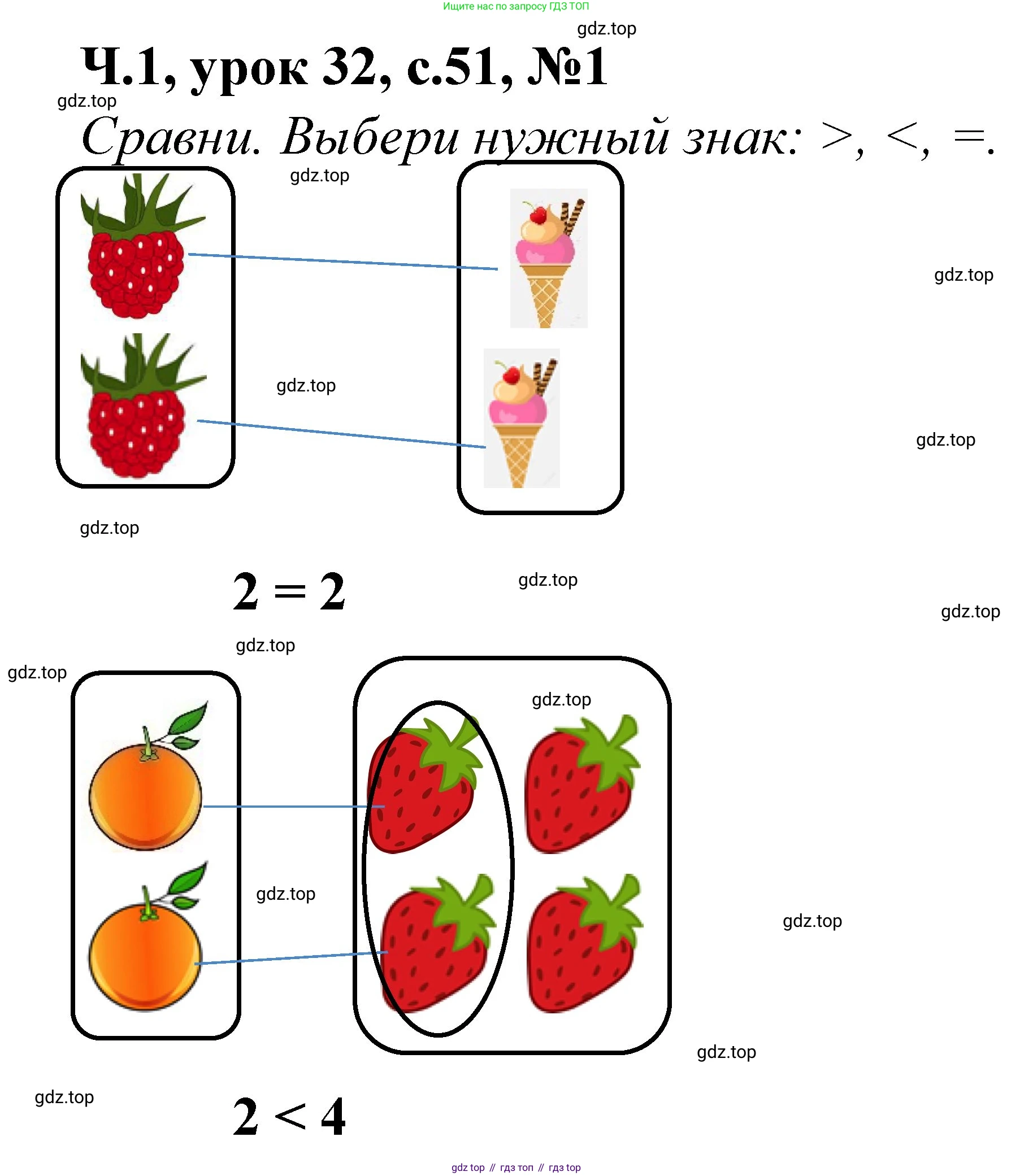 Математика, 1 класс учебное пособие - тетрадь, автор: Петерсон Людмила Георгиевна, издательство Просвещение, Москва, 2024, жёлтого цвета, Часть 1, страница 51, номер 1, Решение (2021-2022)