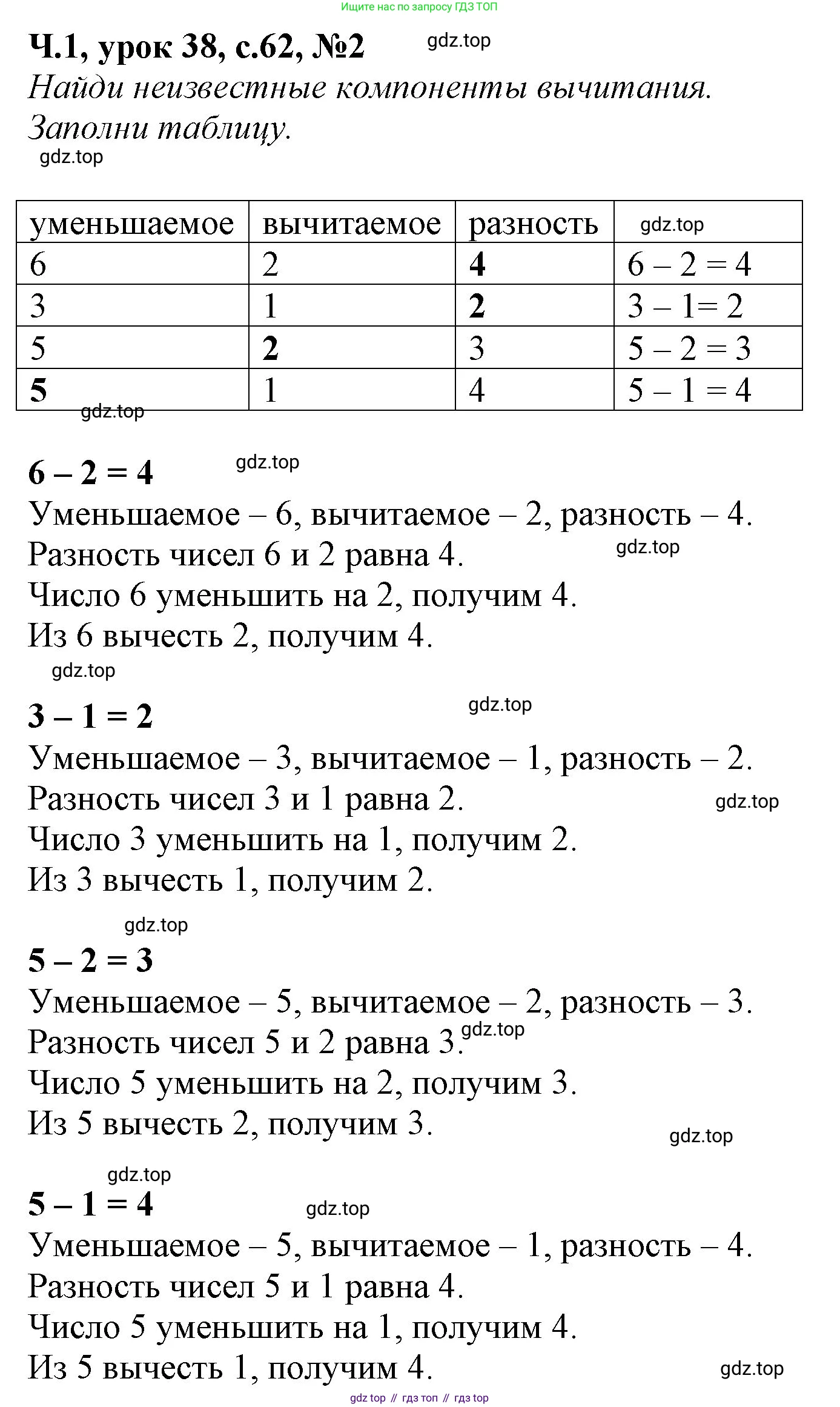 Математика, 1 класс учебное пособие - тетрадь, автор: Петерсон Людмила Георгиевна, издательство Просвещение, Москва, 2024, жёлтого цвета, Часть 1, страница 62, номер 2, Решение (2021-2022)