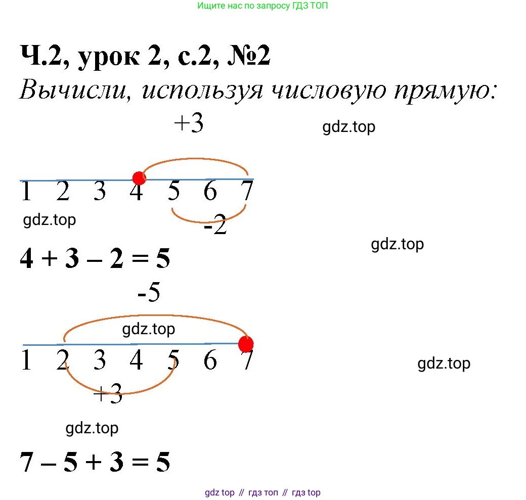 Математика, 1 класс учебное пособие - тетрадь, автор: Петерсон Людмила Георгиевна, издательство Просвещение, Москва, 2024, жёлтого цвета, Часть 2, страница 2, номер 2, Решение (2021-2022)