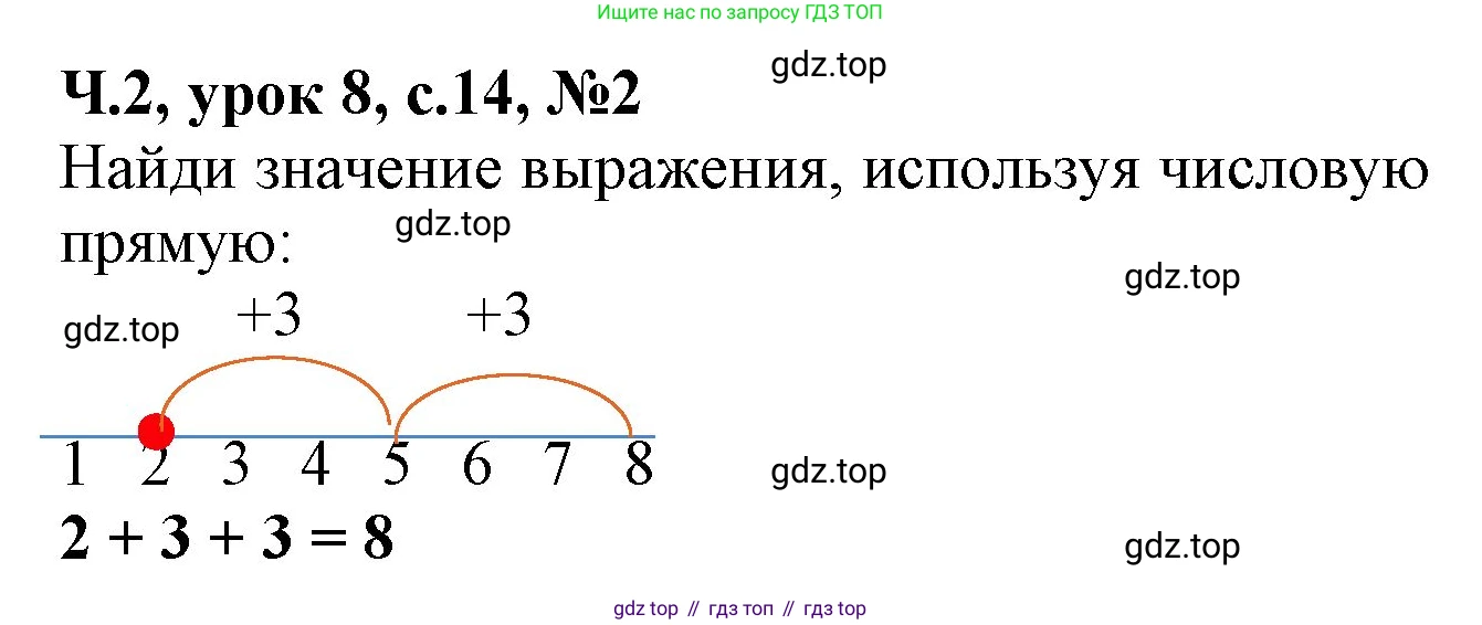 Математика, 1 класс учебное пособие - тетрадь, автор: Петерсон Людмила Георгиевна, издательство Просвещение, Москва, 2024, жёлтого цвета, Часть 2, страница 14, номер 2, Решение (2021-2022)